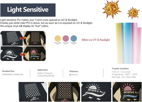 XVinyl Light Sensitive Heat Transfer Vinyl – Color-Changing in UV & Sunlight - Pastel Red - 10" x 5Ft Roll